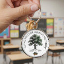 Search for terms key rings Thank you teacher