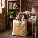 Search for book tote bags Lover