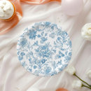 Search for toile plates Blue