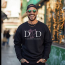 Search for sentiment clothing Dad