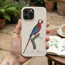 Search for green parrot iphone cases Vintage