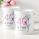Search for 40th party mugs Elegant