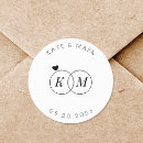 Search for ring labels Calligraphy