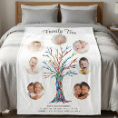 Search for grandma photo blankets For her