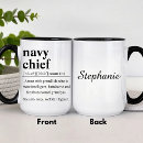 Search for military humour mugs Soldier