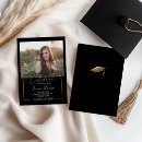 Search for classof Gold