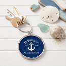 Search for blue house key rings Anchor