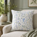 Search for floral cushions pouffes Botanical
