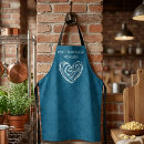 Search for italian stuff aprons Mother