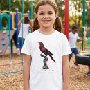 Search for lory tshirts Parrot