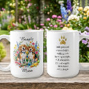 Search for beagle watercolor mugs Dogs