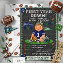 Search for year 1st birthday invitations For kids