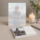 Search for death remembrance cards Remembering