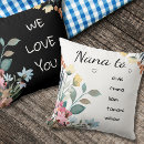 Search for nana cushions Black and white