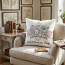 Search for throw cushions Vintage