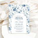 Search for chinese baby shower invitations Watercolor