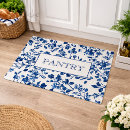 Search for indoor doormats Elegant