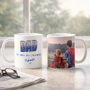 Search for heros mugs Dad