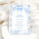 Search for blue giraffe baby shower invitations Toile de jouy