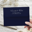 Search for navy blue wedding envelopes Elegant