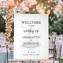 Search for nautical party decor Script