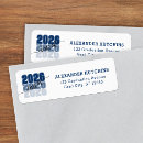 Search for class of return address labels Minimal