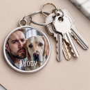 Search for dog lover key rings Pet loss