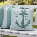 Search for aesthetics cushions Mother