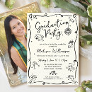 Search for off to college party invitations Graduate