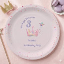 Search for crown plates Little girl