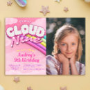 Search for girls 9th birthday Stars