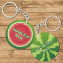 Search for ripe rounded key rings Fruit