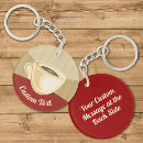 Search for coffee cup key rings Table