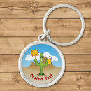 Search for thumbs up key rings Cartoon
