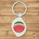 Search for watermelon key rings Fruit