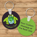 Search for fabric key rings Cartoon