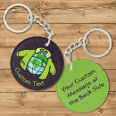 Search for protection key rings Earth