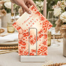 Search for pizza napkins Pizza baby shower