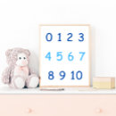 Search for 0 signs Nursery