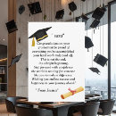 Search for university graduation invitations Party