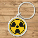 Search for radioactive key rings Yellow
