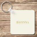 Search for serif key rings For her