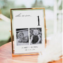 Search for black and white table cards Modern