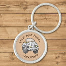 Search for cartoon transport key rings Automobile
