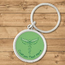 Search for caduceus key rings Health