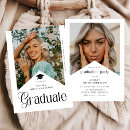 Search for ribbon graduation invitations High school