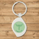Search for mint leaf key rings Green
