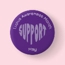 Search for kidney disease badges Kidney cancer warrior