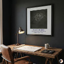 Search for architectes posters Blueprint