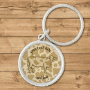 Search for animal pattern key rings Drawing